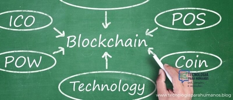 Blockchain explicado de forma acessível